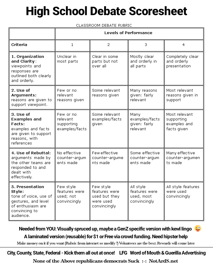 debate scorecard